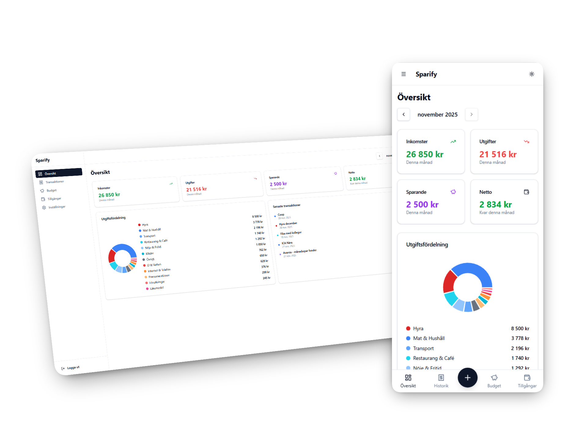 Sparify dashboard - översikt över din ekonomi